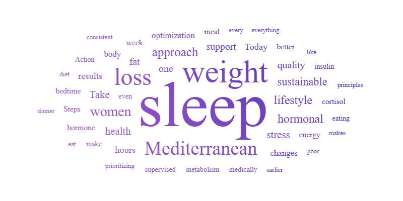 Sleep and Weight loss